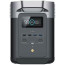 Зарядна станція EcoFlow DELTA 2 (ZMR330-EU) (1 рік гарантії)