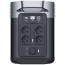 Зарядна станція EcoFlow DELTA 2 (ZMR330-EU) (1 рік гарантії)
