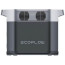 Зарядна станція EcoFlow DELTA 2 (ZMR330-EU) (1 рік гарантії)