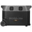 Зарядна станція EcoFlow DELTA Pro (DELTAPro-EU) (1 рік гарантії)