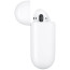 Apple AirPods 2 в зарядном футляре (MV7N2)